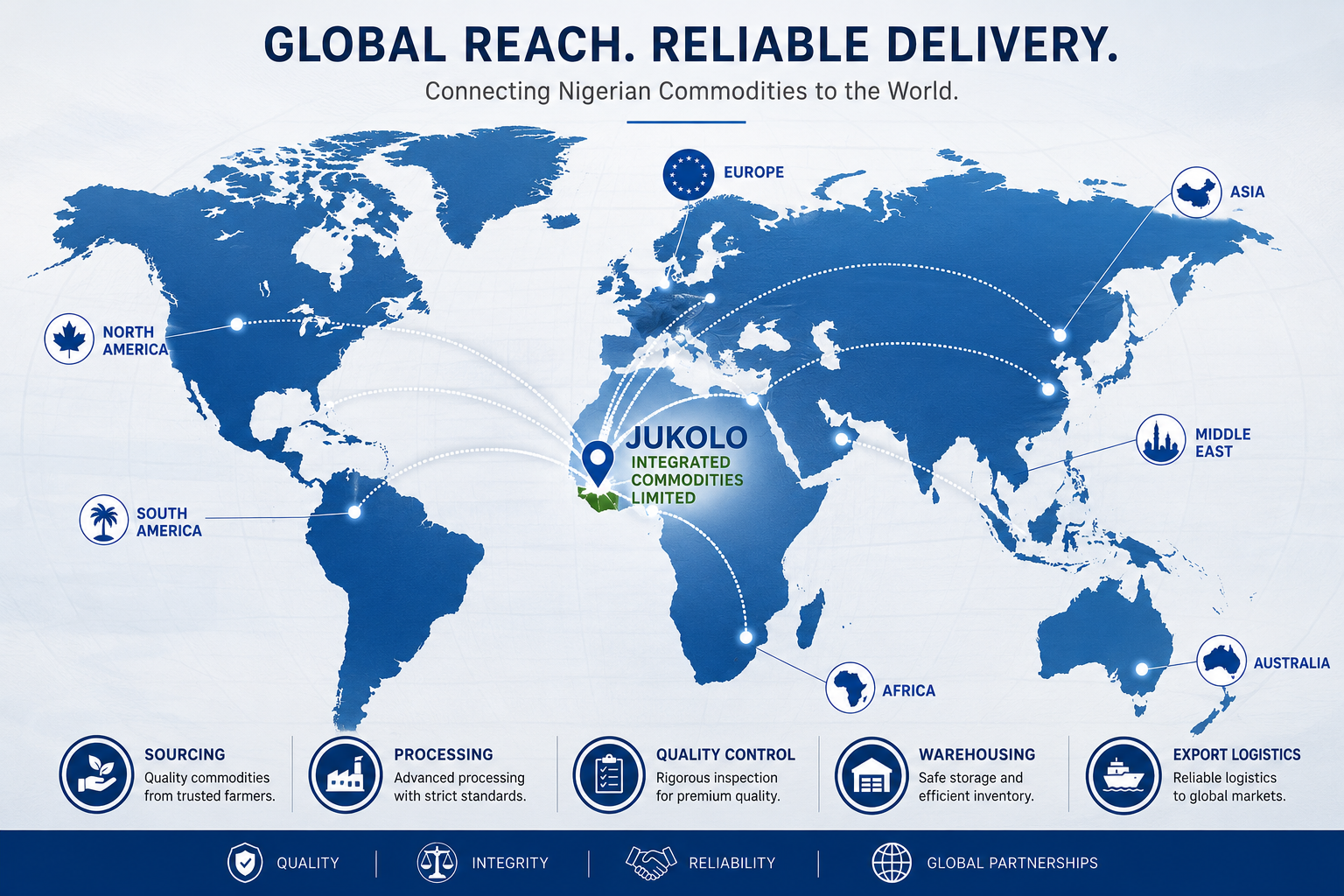 Jukolo global presence map